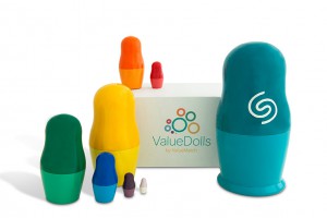 ValueDolls Matryoshka dolls
