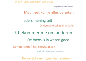 ValueMatch waardeassessment